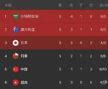 开云-关于重磅！国足怒砍45分皇家社会围绕NBA季后赛临场应变，赛后达拉斯独行侠强势反弹的信息